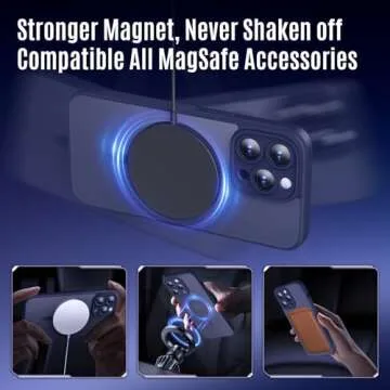 Symcele Designed for iPhone 14 Pro Max Case, Compatible with MagSafe, with Privacy Screen Protectors X2, [Camera Protection] [15FT Military Drop Protection] Shockproof Phone Case, 6.7", Black