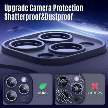 Symcele Designed for iPhone 14 Pro Max Case, Compatible with MagSafe, with Privacy Screen Protectors X2, [Camera Protection] [15FT Military Drop Protection] Shockproof Phone Case, 6.7", Black