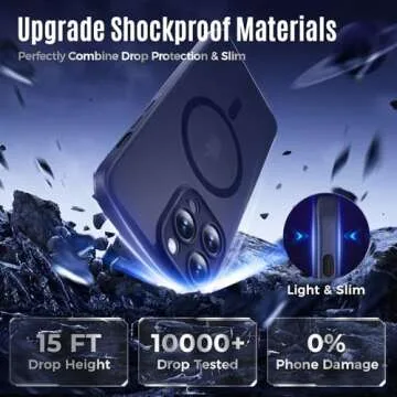 Symcele Designed for iPhone 14 Pro Max Case, Compatible with MagSafe, with Privacy Screen Protectors X2, [Camera Protection] [15FT Military Drop Protection] Shockproof Phone Case, 6.7", Black