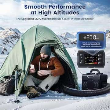 HCALORY 12V Portable Diesel Heater, 2024 upgrade Toolbox 2 Diesel Air Heater 8KW All-in-One Parking Heater, 6L Fuel Tank with APP Control Work at Altitude Max 20000 ft for Car Trucks RV and camper