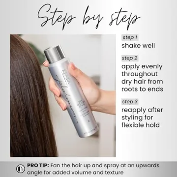 Kenra Platinum Dry Texture Spray for Voluminous Hair