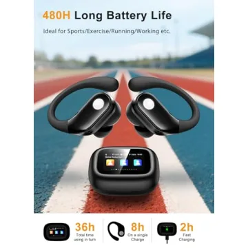 jaddsa Wireless Earbuds for Sports & Workouts