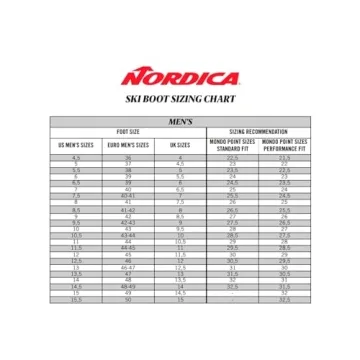 Nordica HF 100 Men's Ski Boots Warm Water-Resistant