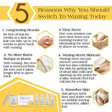 GiGi Complete Hair Waxing Kit for Smooth Skin at Home