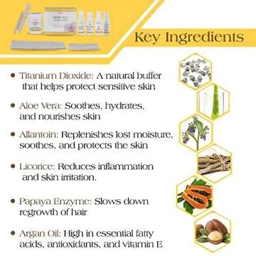 GiGi Complete Hair Waxing Kit for Smooth Skin at Home