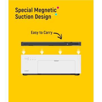 Liene White M200 4x6'' Photo Printer Battery Edition, Wireless Photo Printer for iPhone Android, Dye Sublimation Printing Full-Color Photo 20-Sheet, Portable Picture Printer Ideal for Travel Home Use