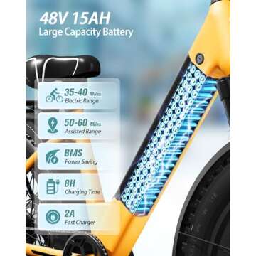 Electric Bike for Adults 960W Peak , 48V 15AH Removable Battery Electric Bicycle, 28MPH Commuter E-bike, 7 Speed, Up to 60 Miles,All Terrain 26" Fat Tire Front Suspension,UL Certified，Samoyed