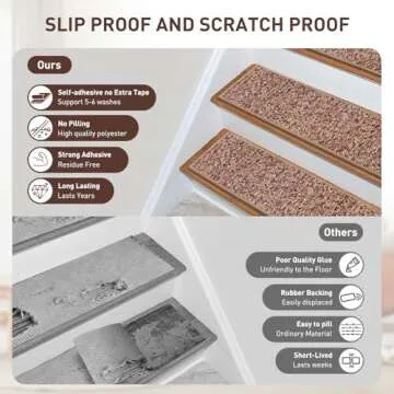 Stair Treads Non Slip, PATTENGO 4 Pack 8" X 30" Carpet Stair Treads for Wooden Steps Indoor, Stair Runners for Kids Elders and Pets, Self-Adhesive Washable Stair Rugs, Polyester TPR Backing