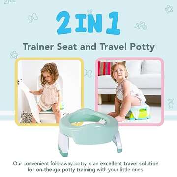 Kalencom Potette Plus: Ideal Travel Potty for Toddlers