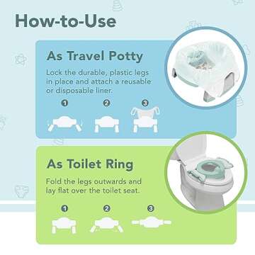 Kalencom Potette Plus: Ideal Travel Potty for Toddlers