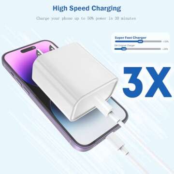 Fast iPhone Charger with Lightning Cable for Quick Charging