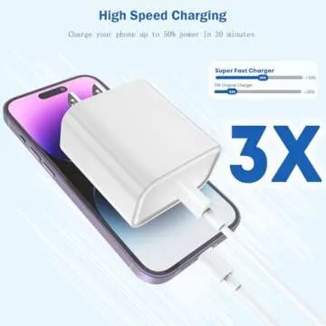 Fast iPhone Charger with Lightning Cable for Quick Charging