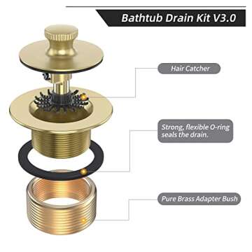 All Metal Lift & Turn Bathtub Drain Kit with Two-Hole Overflow Faceplate and Universal Fine/Coarse Thread Assembly, Tub Drain Kit fits All Bathtub