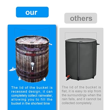 KMJETNIVY Rain Barrel for Easy Rainwater Collection