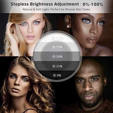 IVISII 18 Inch Ring Light for Professional Photography