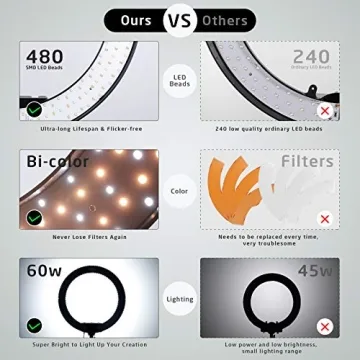 IVISII 18 Inch Ring Light for Professional Photography