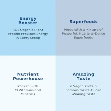 KOS Blueberry Muffin Plant Based Protein Powder