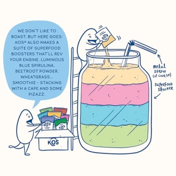 KOS Blueberry Muffin Plant Based Protein Powder