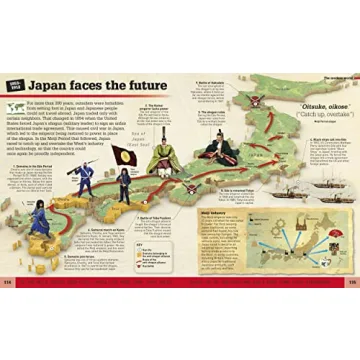 Discover History with When on Earth? Educational Book