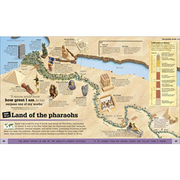 Discover History with When on Earth? Educational Book