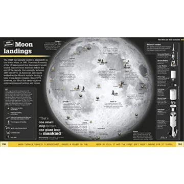 Discover History with When on Earth? Educational Book