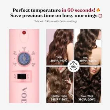 VODANA Professional GlamWave Ceramic Curling Iron, Long-Lasting Natural Curls, Instant Heat, Hair Curler, Curling Wand, Available in USA (1.6 inch, Pink)