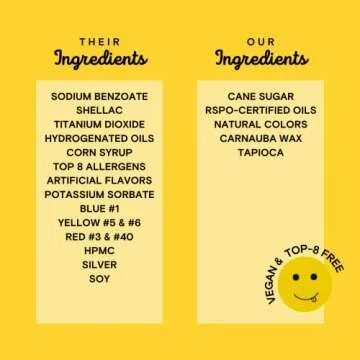 Rainbow Crunchies Natural Sprinkles - No Artificial Dyes