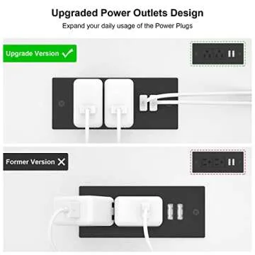 Ecoprsio Entryway Table with Outlets and USB Ports, Console Table with 2 Drawers, Small Sofa Table with Storage Shelves for Living Room, Couch, Hallway, Foyer, Kitchen Counter, 32'', White