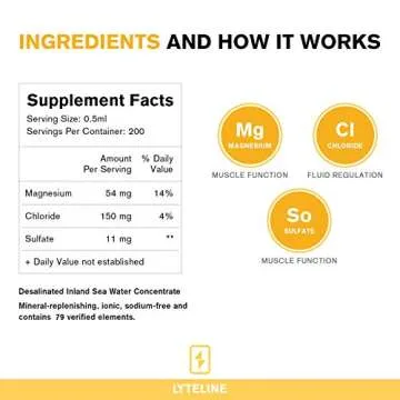 Trace Mineral Drops by LyteTrace 100ml x 200 Servings - Max-Absorption Ionic Natural Sodium Free Trace Minerals Concentrate to Balance The Body's pH - Non-GMO, Vegan, Kosher, and Keto Friendly