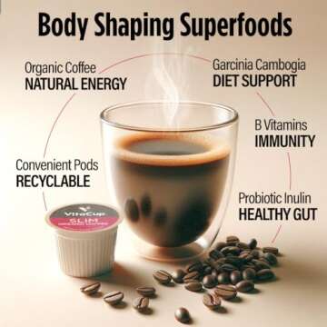 VitaCup Slim Organic Coffee Pods, Diet Support with Ginseng, Garcinia, B Vitamins, Bold Medium Dark Roast, Single Serve Pod, Compatible with Keurig K-Cup Brewers,16 Ct