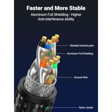 UGREEN Cat 8 Ethernet Cable 6FT, High Speed Braided 40Gbps 2000Mhz Network Cord Cat8 RJ45 Shielded Indoor Heavy Duty LAN Cables Compatible for Gaming PC PS5 Xbox Modem Router 6FT