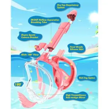QingSong Kids Snorkel Mask Full Face, Snorkeling Set with Camera Mount, 180 Degree Panoramic View Snorkeling Gear Anti-Fog Anti-Leak