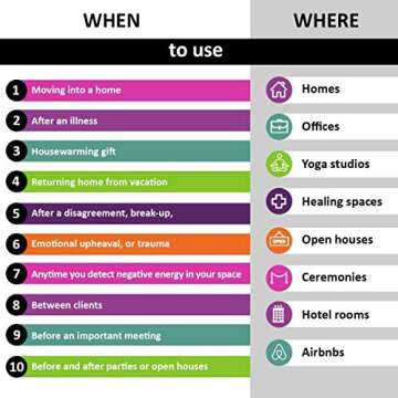 Sage Smudge Kit 6 Organic Smudge Sticks for Cleansing