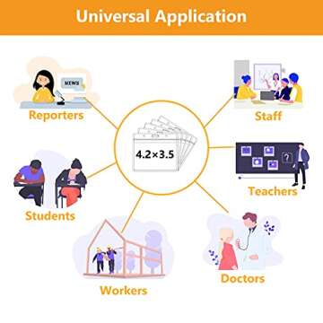 Vaccine Card Sleeve 4 ¼ x3 ½ Plastic Laminated Vinyl CDC Co-vids Vaccination Holder Cover, 3 ½ X4 ¼ Protector Sleeves with Waterproof Type Resealable Zip for Cov-id 19 Exemption Medicare Record, 5 Pcs