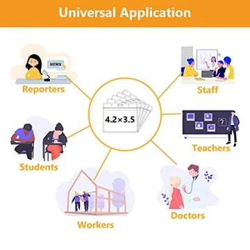 Vaccine Card Sleeve 4 ¼ x3 ½ Plastic Laminated Vinyl CDC Co-vids Vaccination Holder Cover, 3 ½ X4 ¼ Protector Sleeves with Waterproof Type Resealable Zip for Cov-id 19 Exemption Medicare Record, 5 Pcs