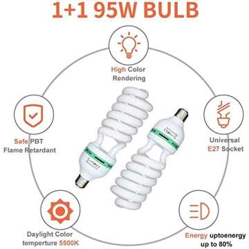Professional MOUNTDOG Softbox Lighting Kit for Photography