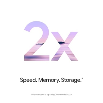 Acer Chromebook Plus 515 - Power and Innovation Combined