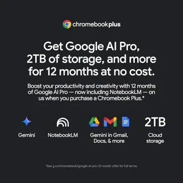 Acer Chromebook Plus 515 - Power and Innovation Combined