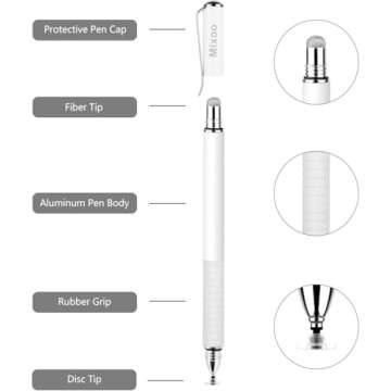 Mixoo Stylus Pens for Touch Screens - Disc & Fiber Tip 2 in 1 High Sensitivity Universal Stylus for ...