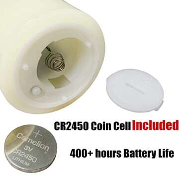 Eywamage Timer Flameless Votive Candles 2 inch x 3 inch , Flickering Small LED Pillar Candles Batter...