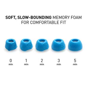 Eartune Fidelity UF-A Premium Memory Foam Tips for AirPods Pro (1st Gen & 2nd Gen) - Fits in Chargin...