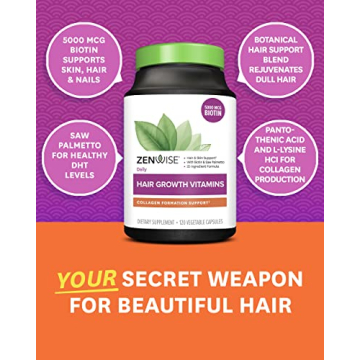 Zenwise Hair Growth Vitamins for Luscious Locks for All