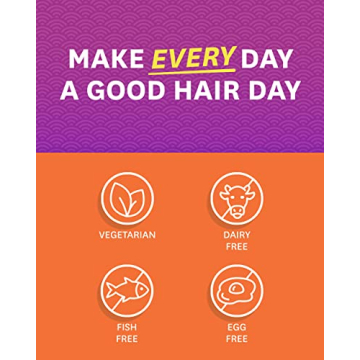 Zenwise Hair Growth Vitamins for Luscious Locks for All