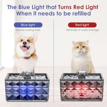 DEEIPET Cat Water Fountain, 135oz/4L Ultra Quiet Automatic Pet Water Fountain with Colorful LED Indicator for Water Shortage Alert, Dog Water Dispenser with Replacement Filters (Grey)