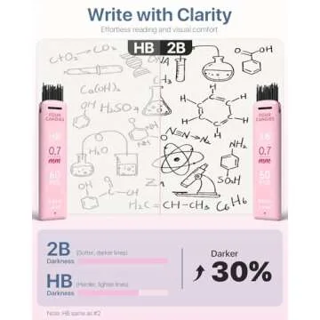 Four Candies Mechanical Pencils 0.7mm, with HB & 2B Lead Refills 0.7, Pastel Eraser Set & Eraser Refills, 16-Count Pack with Case, Cute Aesthetic School Supplies for Writing, Drawing and Sketching