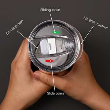 Durable 10 Pack Tumbler Replacement Lids for 20 oz Cups