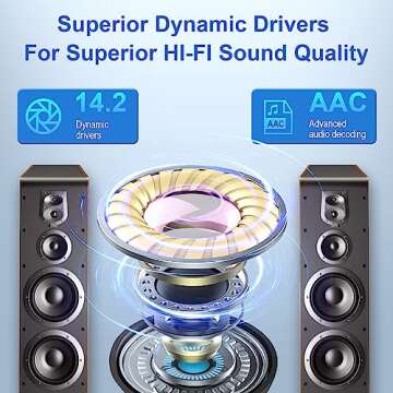 Wireless Earbuds, Bluetooth Headphones V5.4 Stereo Bass Ear buds with ENC Noise Cancelling Mics, 40H Bluetooth Earbuds with LED Display Charging Case, IP7 Waterproof Earphones for Android iOS, Black