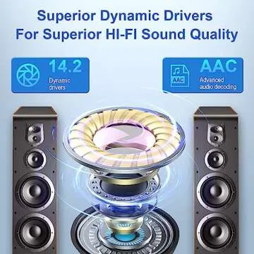 Wireless Earbuds, Bluetooth Headphones V5.4 Stereo Bass Ear buds with ENC Noise Cancelling Mics, 40H Bluetooth Earbuds with LED Display Charging Case, IP7 Waterproof Earphones for Android iOS, Black