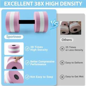 VEAREAR 2Pc Water Dumbells for Aquatic Fitness Fun