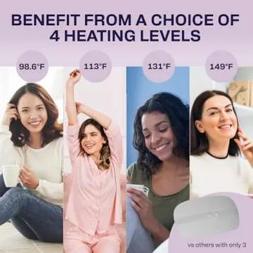 Heating Pad for Cramps - Cordless & Fast Relief